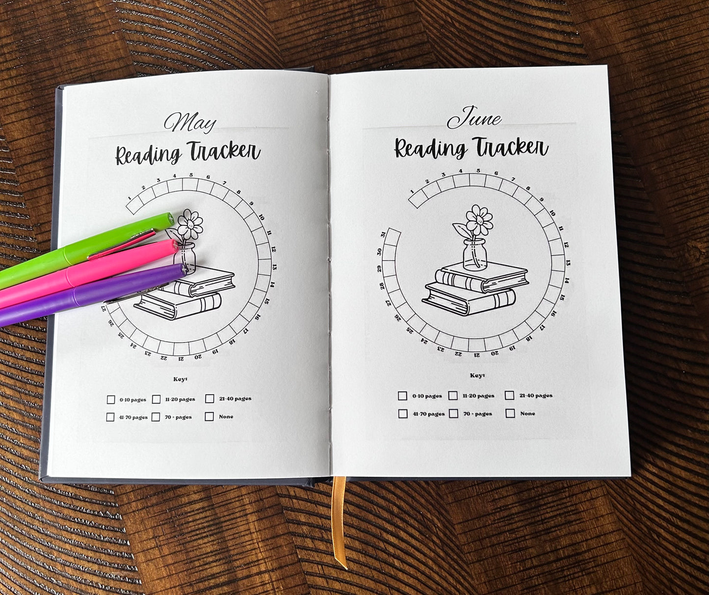 Reading Journal Bundle